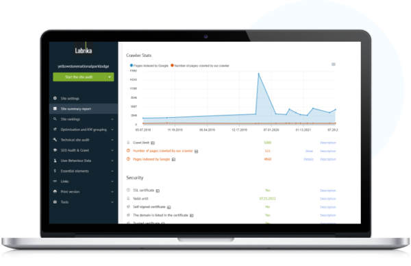 Labrika – AI pagrįstas SEO auditorius ir turinio optimizavimo įrankis